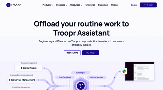 troopr.ai