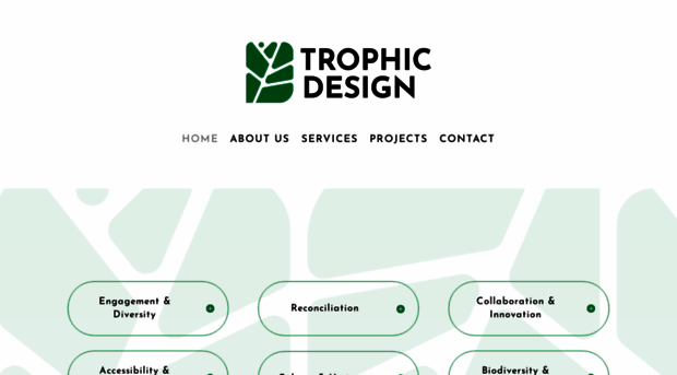 trophicdesign.ca