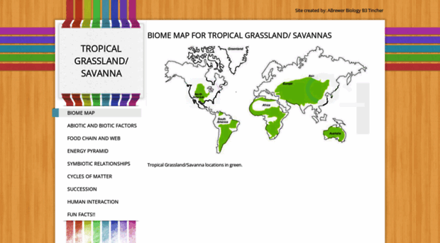 tropicalgrasslandsavannabrewerb3.weebly.com