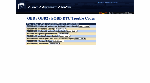 troublecodes.carrepairdata.com