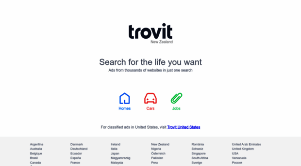 trovit.co.nz