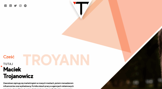 troyann.pl