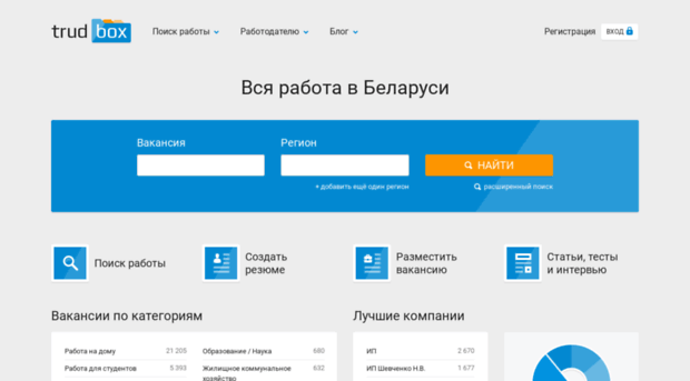 trudbox.by