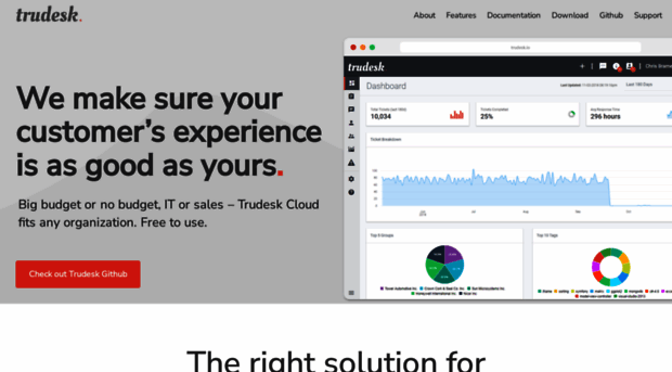 trudesk.io