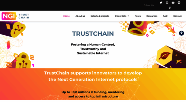 trustchain.ngi.eu