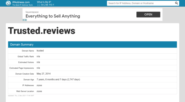 trusted.reviews.ipaddress.com