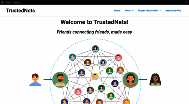 trustednets.com