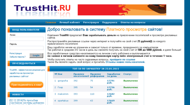 trusthit.ru