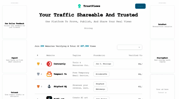 trustviews.io