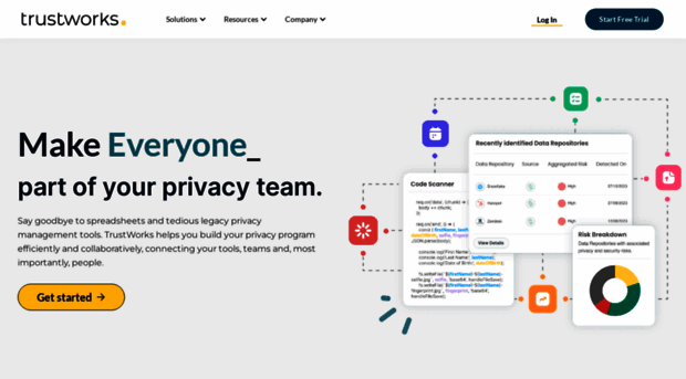 trustworks.io