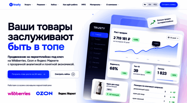 trustyone.pro