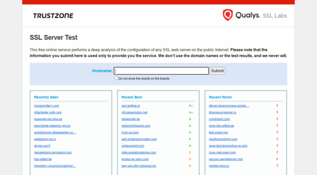 trustzone.ssllabs.com