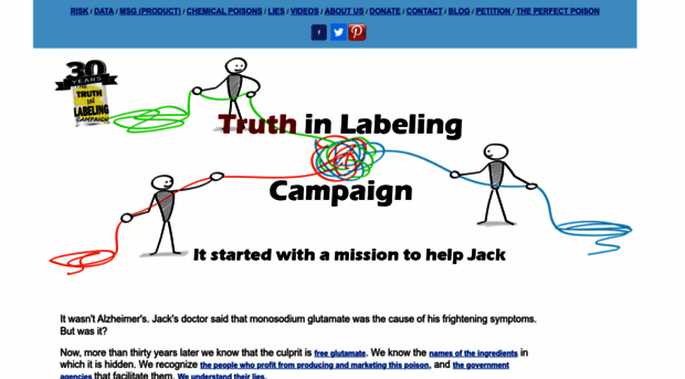truthinlabeling.org