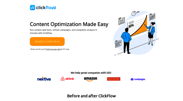 try.clickflow.com