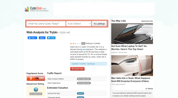 trybin.net.cutestat.com