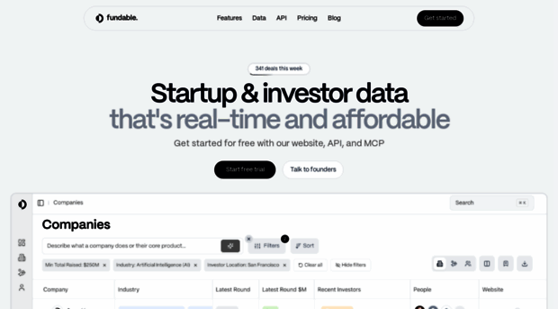 tryfundable.ai