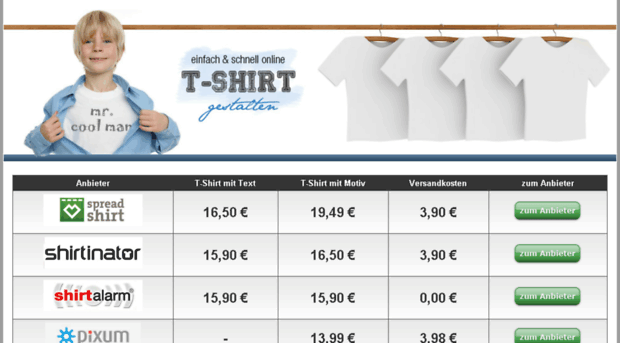 tshirtgestalten.net