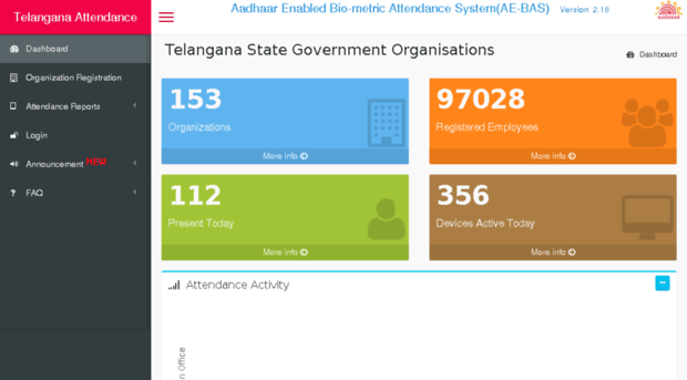 tsmhdmbnr.attendance.gov.in