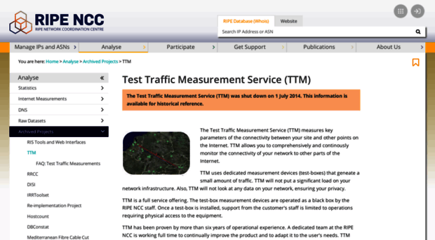 ttm.ripe.net
