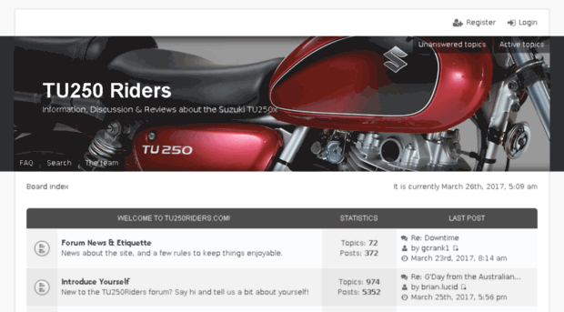 tu250riders.com