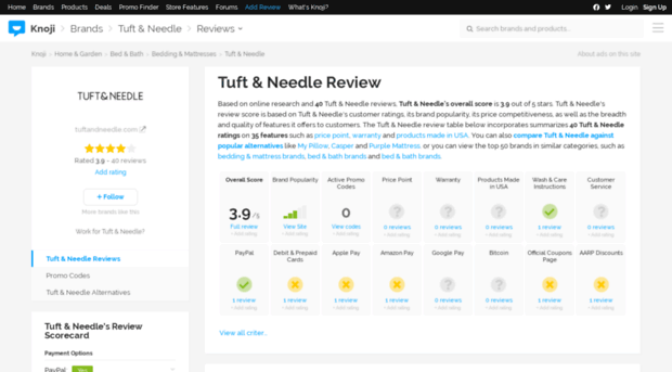 tuftneedle.knoji.com