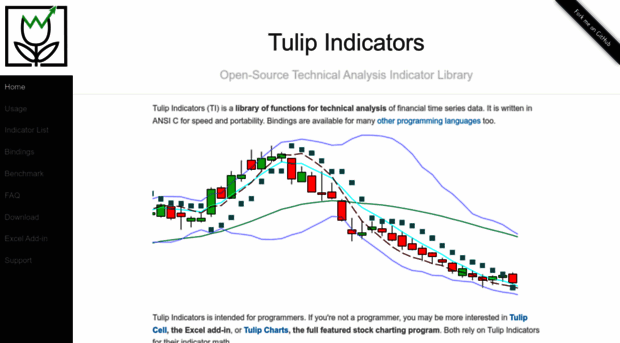 tulipindicators.org