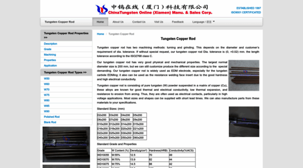 tungsten-copper-rod.com