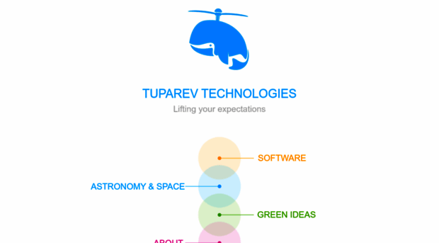 tuparev.com