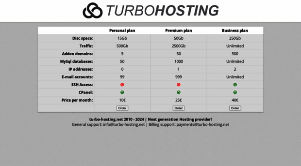 turbo-hosting.net