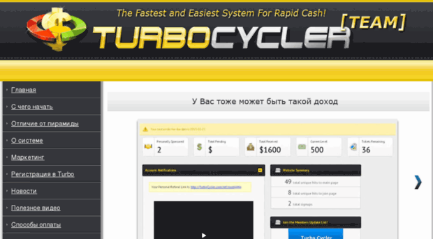 turbocycler-team.com