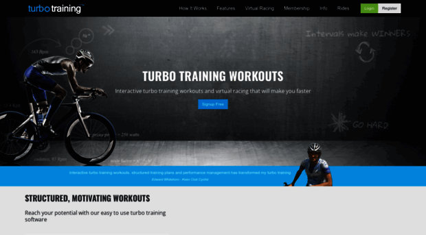 turbotraining.co.uk