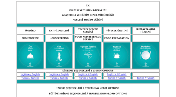 turizmegitim.kulturturizm.gov.tr