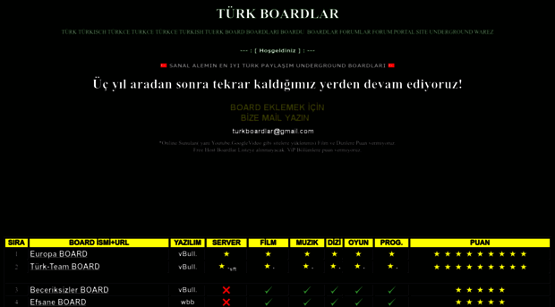 turkboardlar.byethost8.com