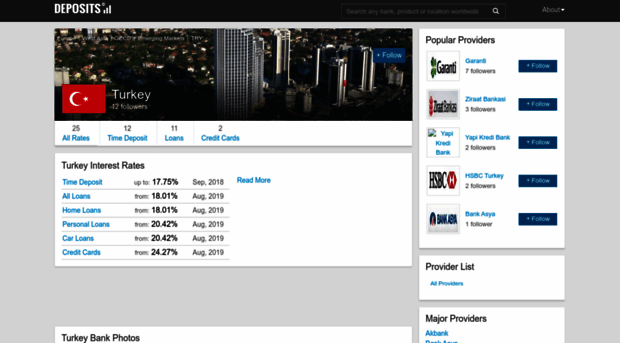 turkey.financialadvisory.com