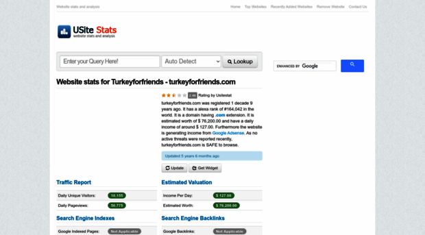turkeyforfriends.com.usitestat.com