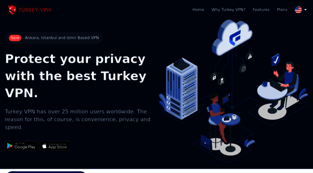 turkeyvpn.org