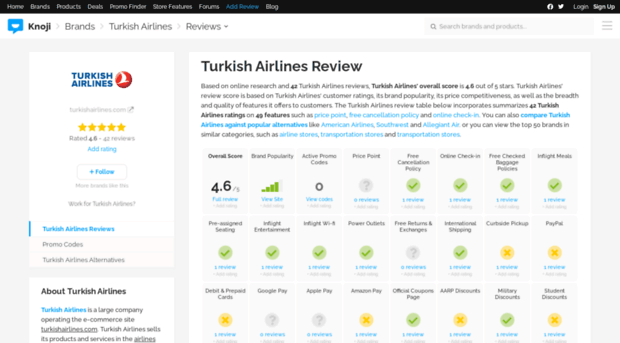 turkishairlines.knoji.com