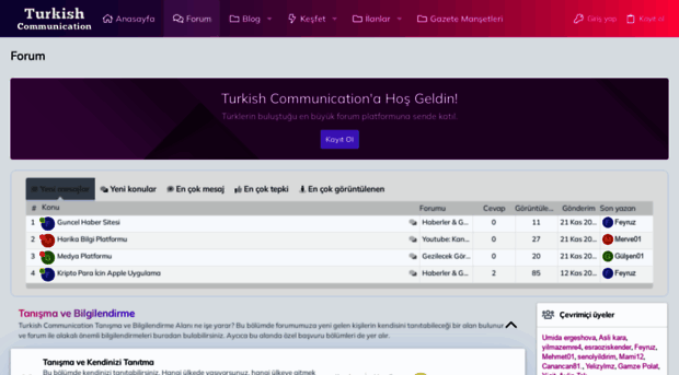 turkishcommunication.com