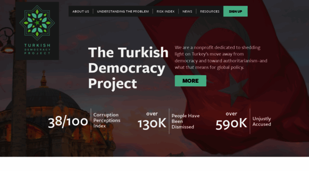 turkishdemocracy.com