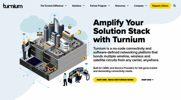 turnium.com
