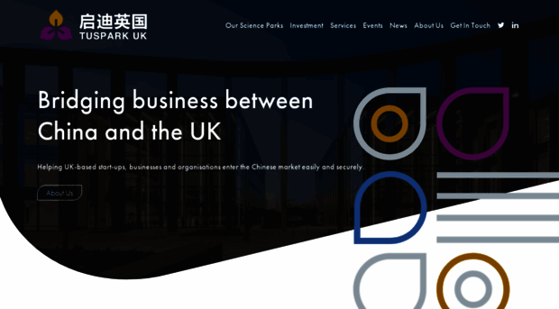 tuspark.co.uk
