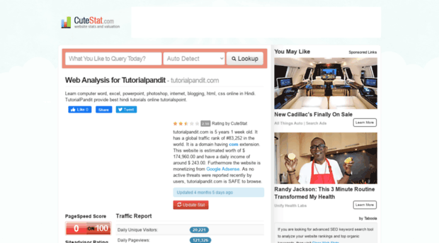 tutorialpandit.com.cutestat.com
