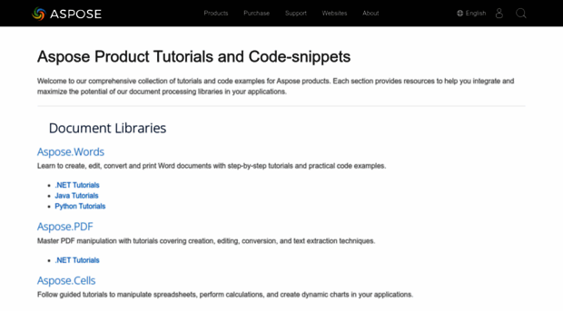 tutorials.aspose.com