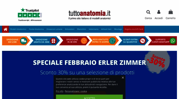 tuttoanatomia.it