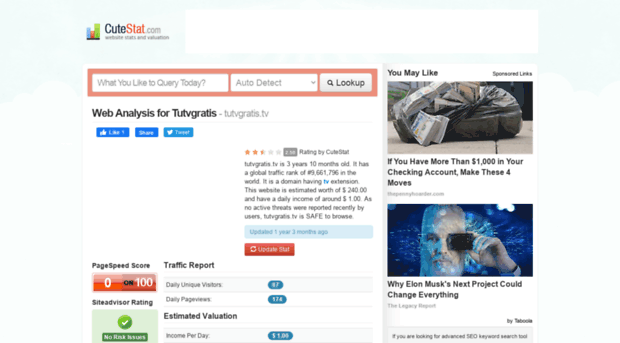 tutvgratis.tv.cutestat.com