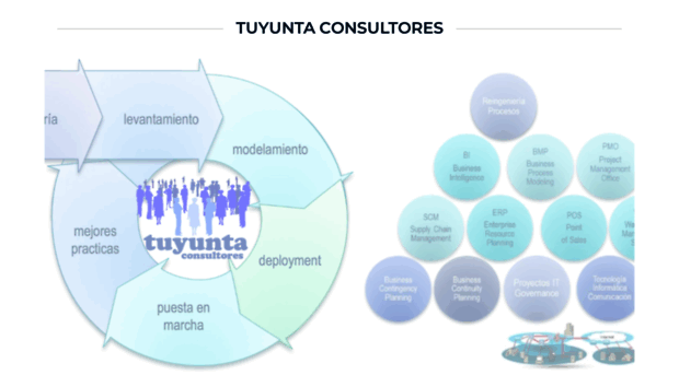 tuyunta.com