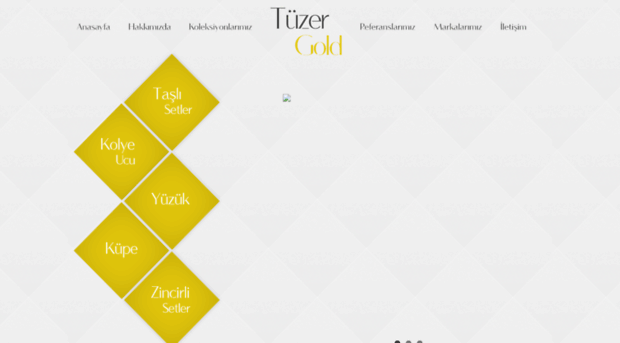 tuzergold.com
