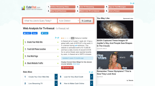 tv-freesat.net.cutestat.com
