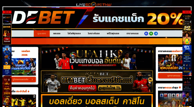 tv.livescorethai.me