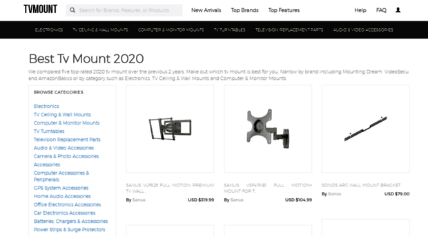 tvmount.org